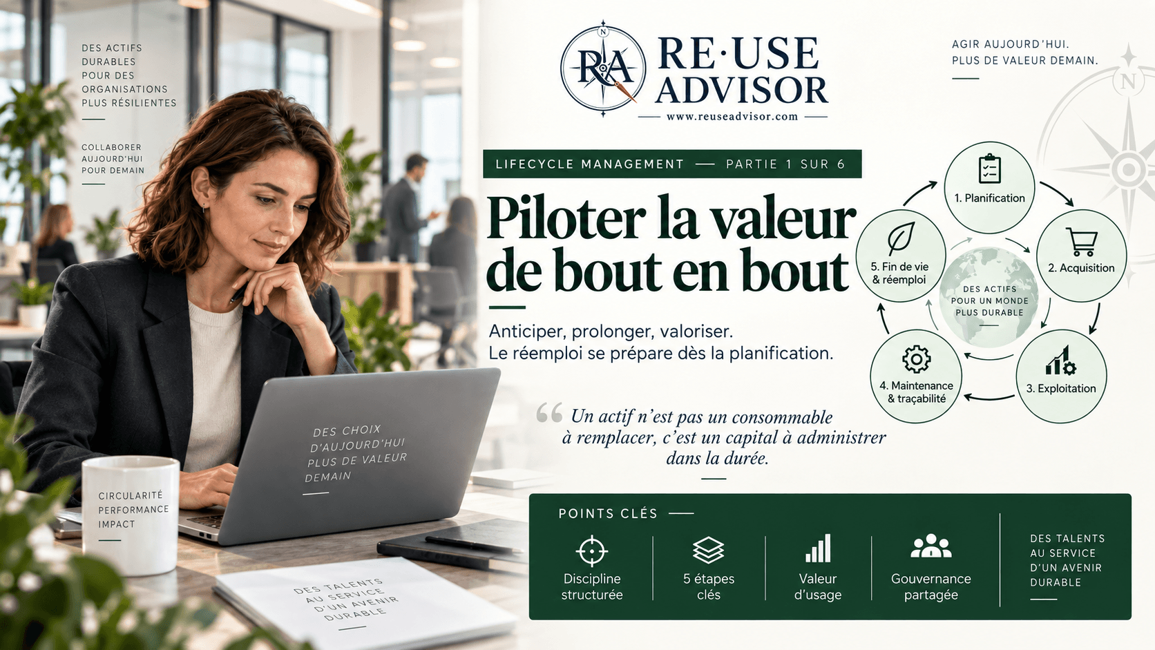 Lifecycle management - partie 1 sur 6 : piloter la valeur de bout en bout