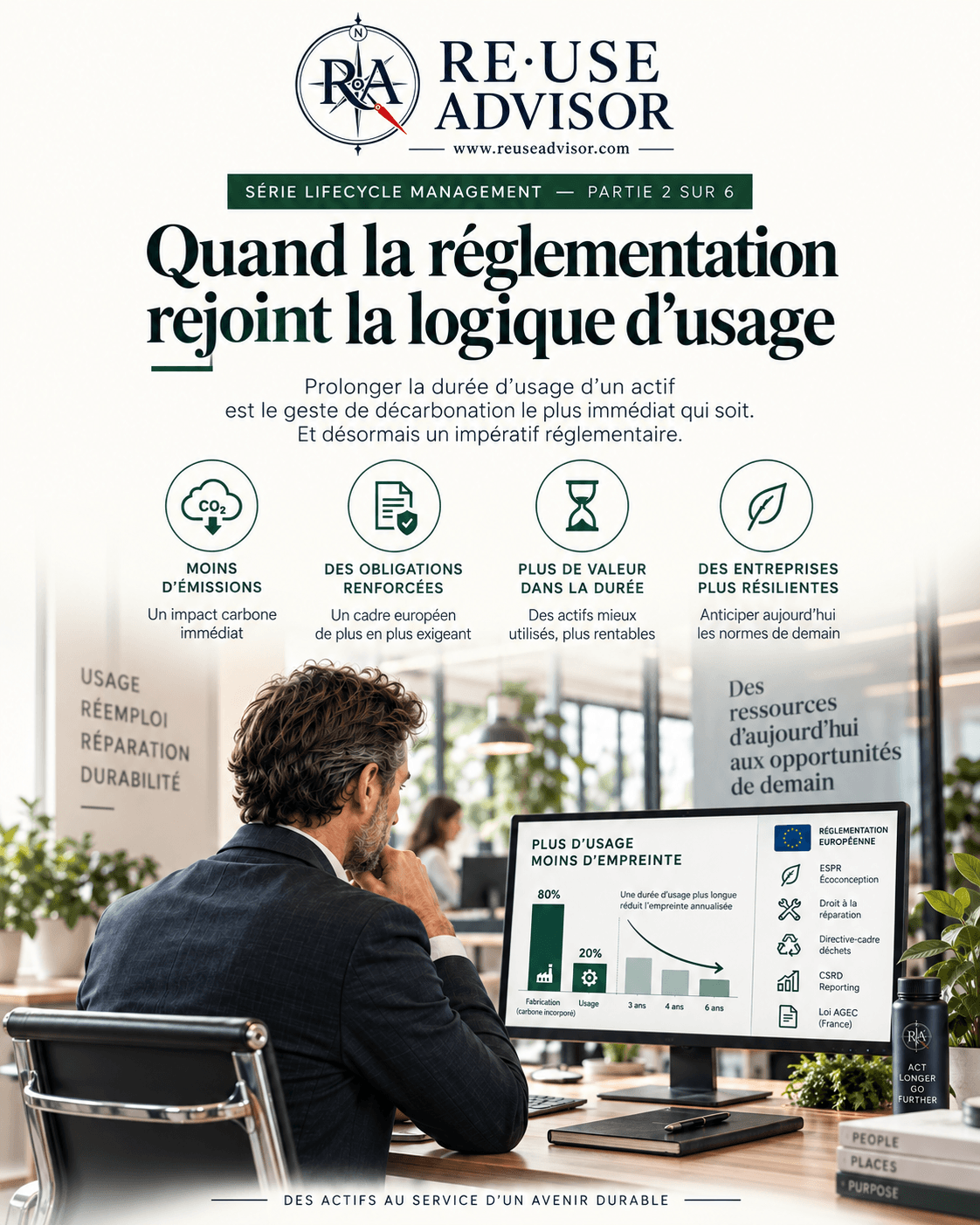 Série Lifecycle Management partie 2/6 : quand la réglementation rejoint la logique d'usage